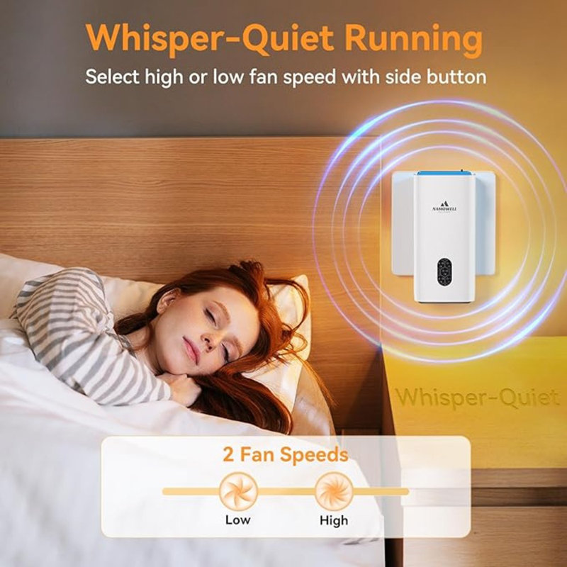 Invenitiah Air Purifier Plug In 1 Pack Air Ionizers For Home Negative Ion Generator For Rooms With Odor And Smoke Usually Used In Bedrooms Pet Rooms Toilets Garages Small Rooms Wayfair